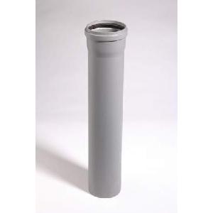 Náhled obrázku artiklu