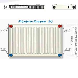 Náhled obrázku artiklu