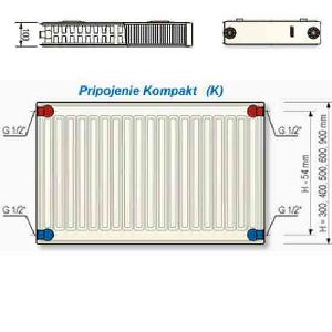 Náhled obrázku artiklu